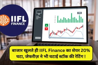 IIFL Finance Ltd Share