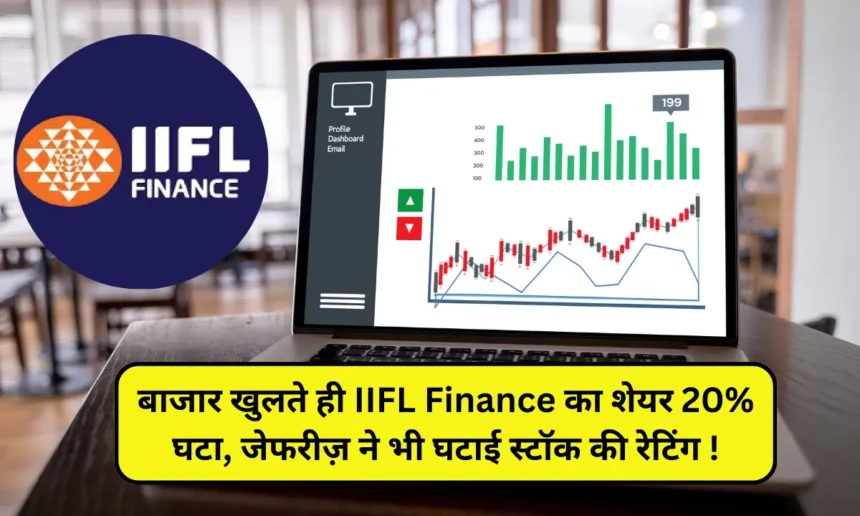IIFL Finance Ltd Share