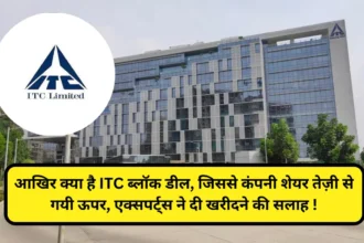 ITC Share Price