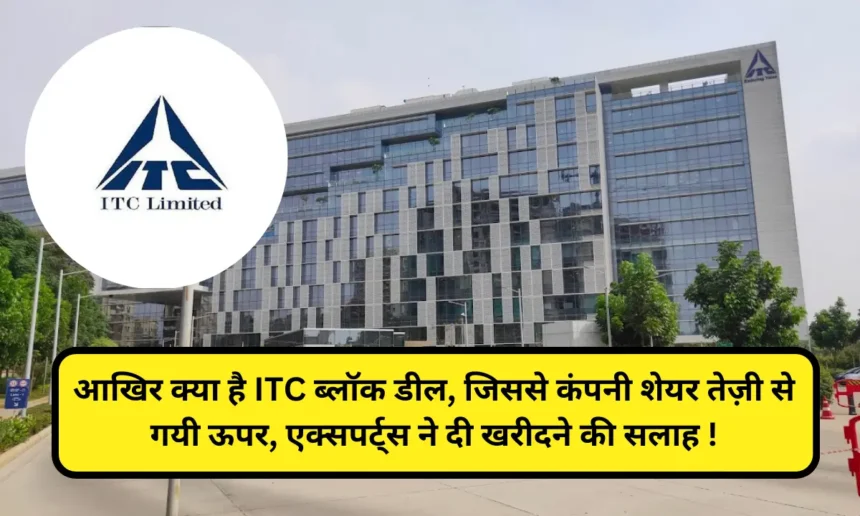 ITC Share Price