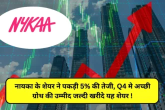 Nykaa Share Price