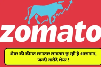 Zomato Share Price