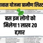 PM Awas Yojana New Gramin List