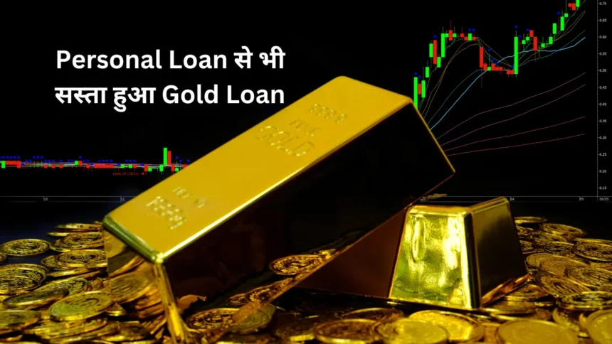 Gold loan rate of interest